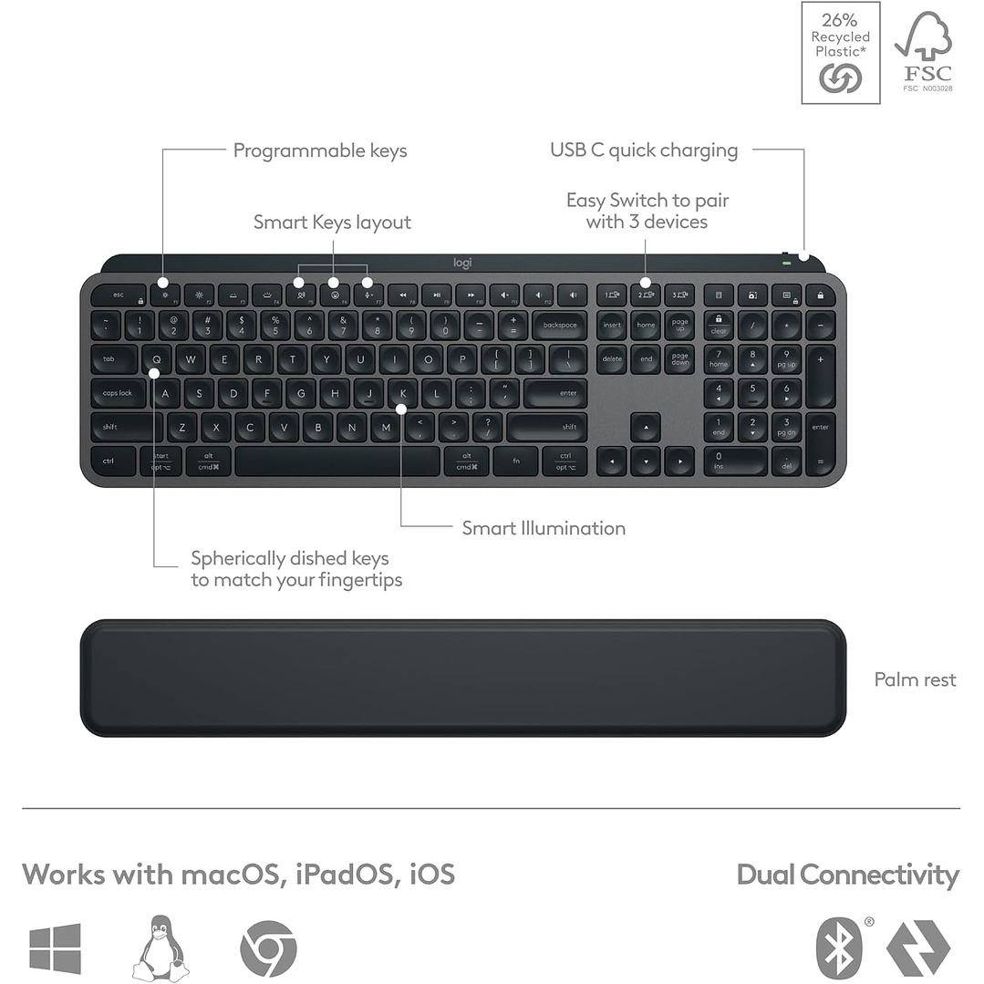 Logitech Mx Keys S Combo  2