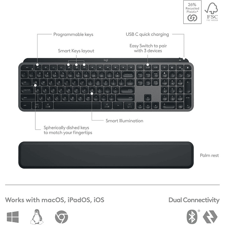 Logitech Mx Keys S Combo  2
