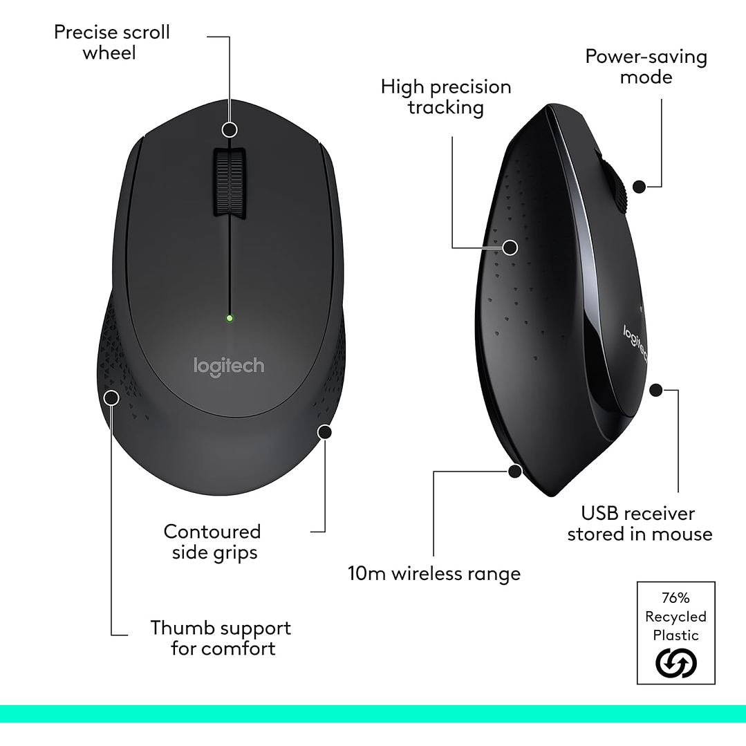 Logitech Wireless Teclado e Mouse MK345 6