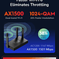 Cudy AX1500 Dual Band Wi-Fi 6 Router (WR1500) - Thumbnail 3