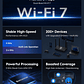 Cudy Dual Band BE3600 Wi-Fi 7 Router (WR3600) - Thumbnail 3