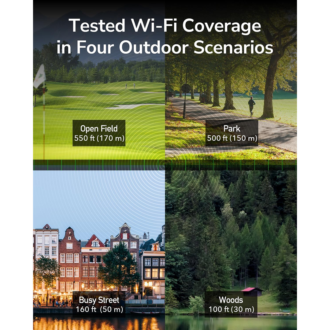 Cudy Outdoor AP1200 AC1200 Wi-Fi 5  3