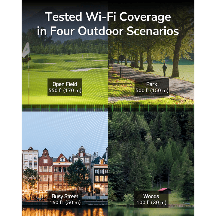 Cudy Outdoor AP1200 AC1200 Wi-Fi 5  3