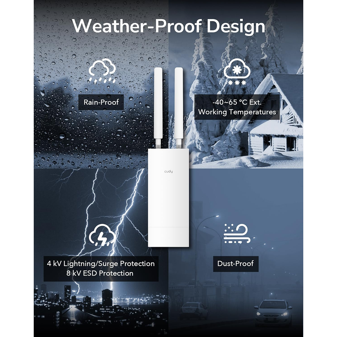 Cudy Outdoor AP1200 AC1200 Wi-Fi 5  5