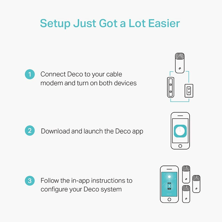 TP-LINK Sistema Mesh Deco M4 (3 Unidades) 6