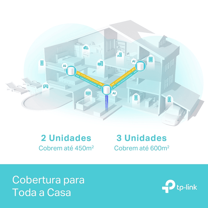 TP-LINK Sistema Mesh Deco X50 Wi-Fi 6 Gigabit Dual-Band AX3000 (3 Unidades) 4