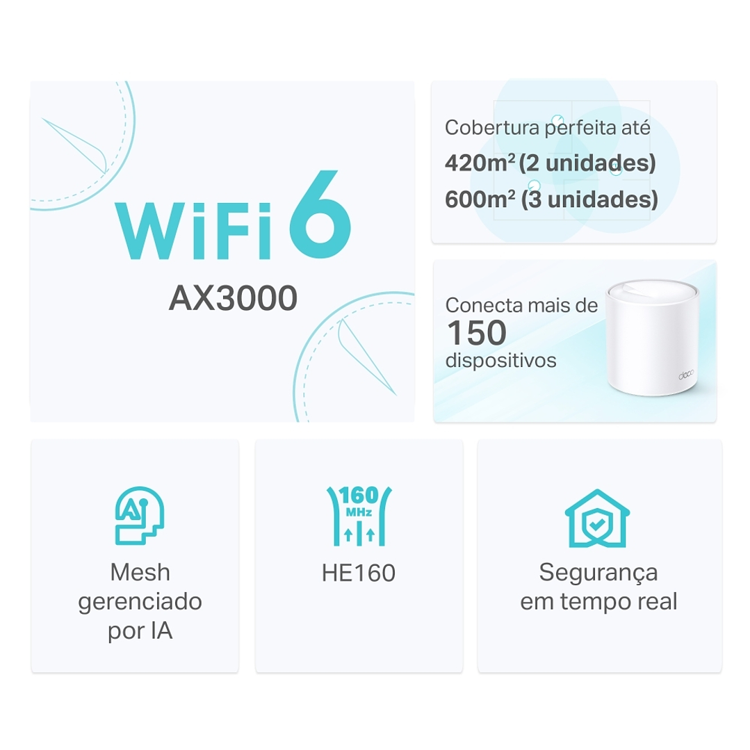 TP-LINK Sistema Mesh Deco X50 Wi-Fi 6 Gigabit Dual-Band AX3000 (3 Unidades) 6
