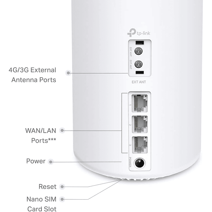 TP-LINK Sistema Mesh Deco X50-4G Wi-Fi 6 Gigabit Dual-Band AX3000 2