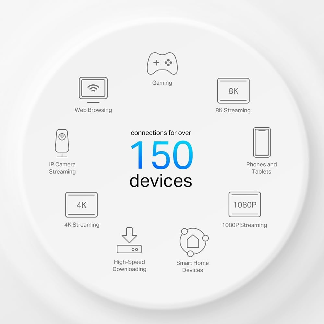 TP-LINK Sistema Mesh Deco X50-4G Wi-Fi 6 Gigabit Dual-Band AX3000 4