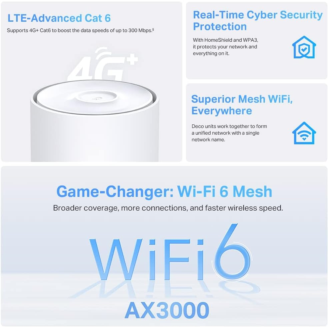 TP-LINK Sistema Mesh Deco X50-4G Wi-Fi 6 Gigabit Dual-Band AX3000 7