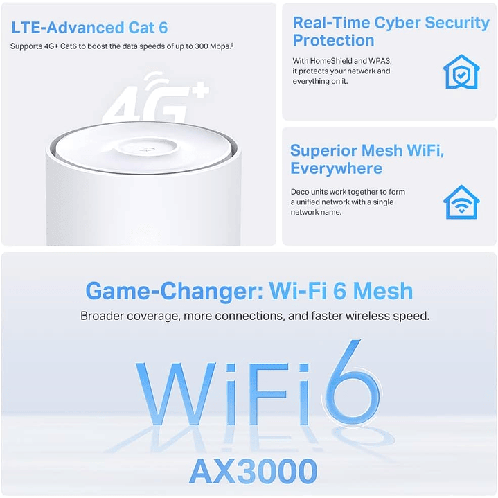 TP-LINK Sistema Mesh Deco X50-4G Wi-Fi 6 Gigabit Dual-Band AX3000 7