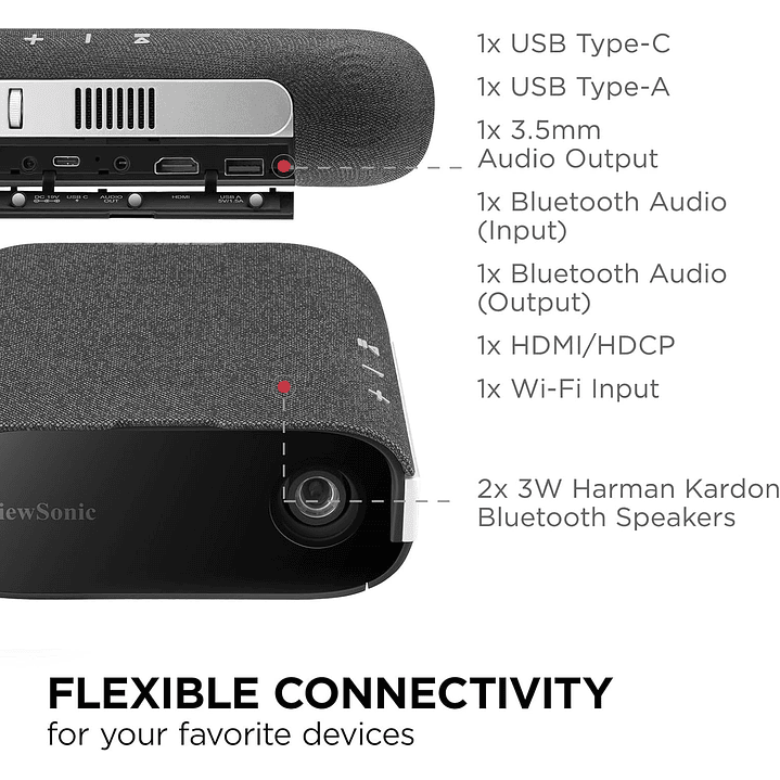 Projector ViewSonic M1X 7