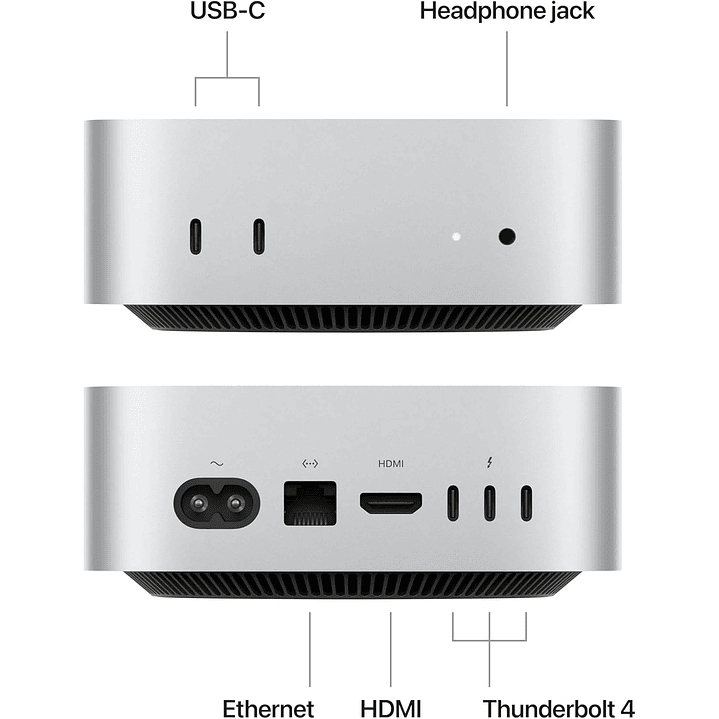 Mac Mini | Apple M4 | 256GB - 16GB 2
