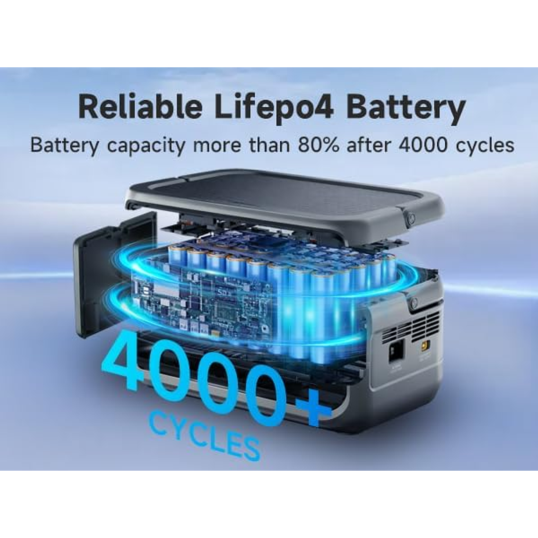 Estação de Energia Portátil ALLPOWERS P300 - 300W 6