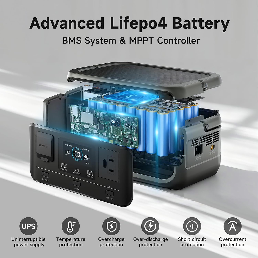 Estação de Energia Portátil ALLPOWERS P300 - 300W 10