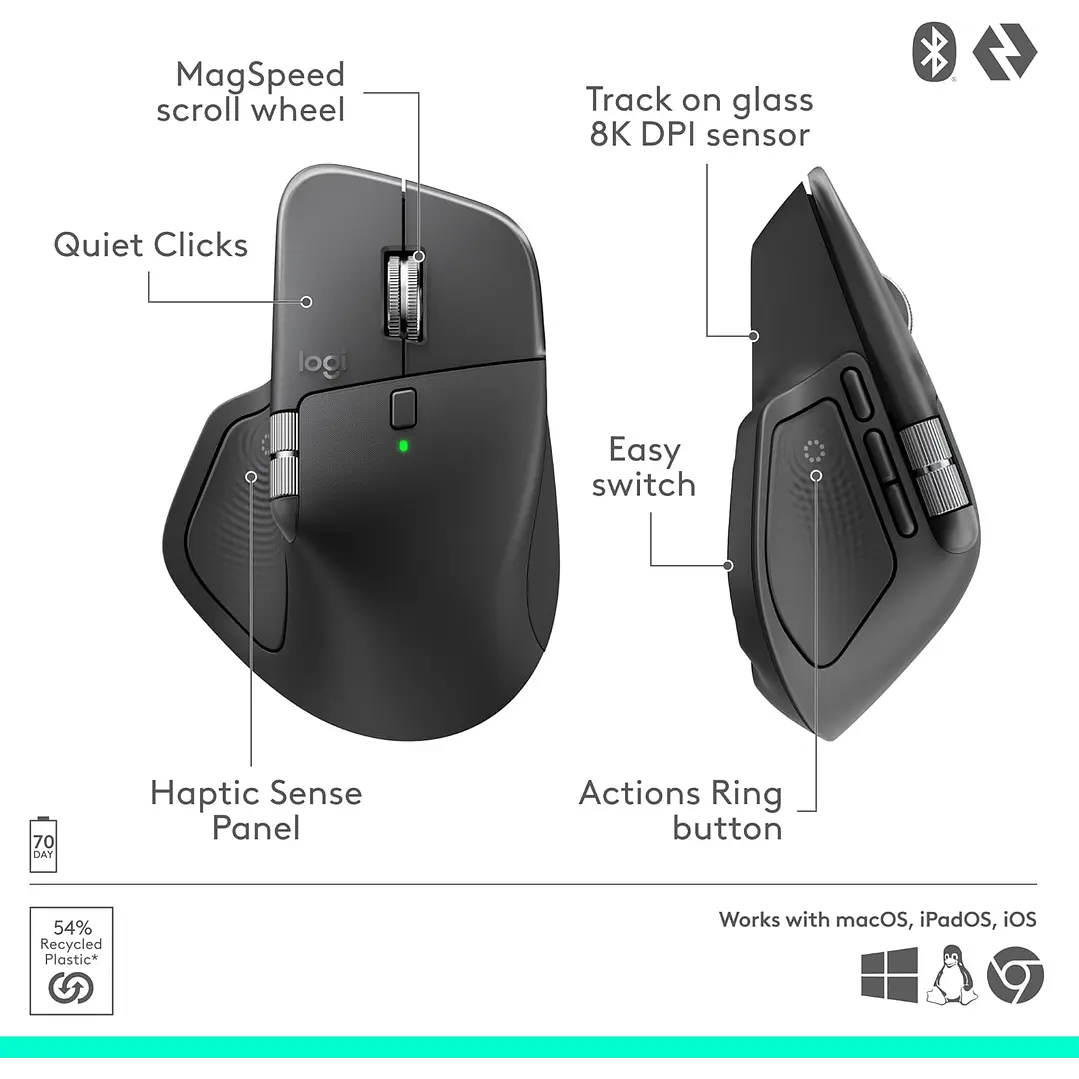 Logitech Mx Master 4 4