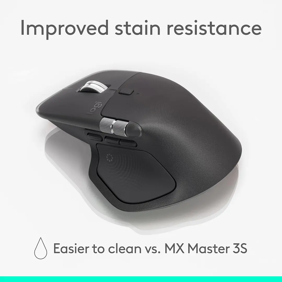Logitech Mx Master 4 5