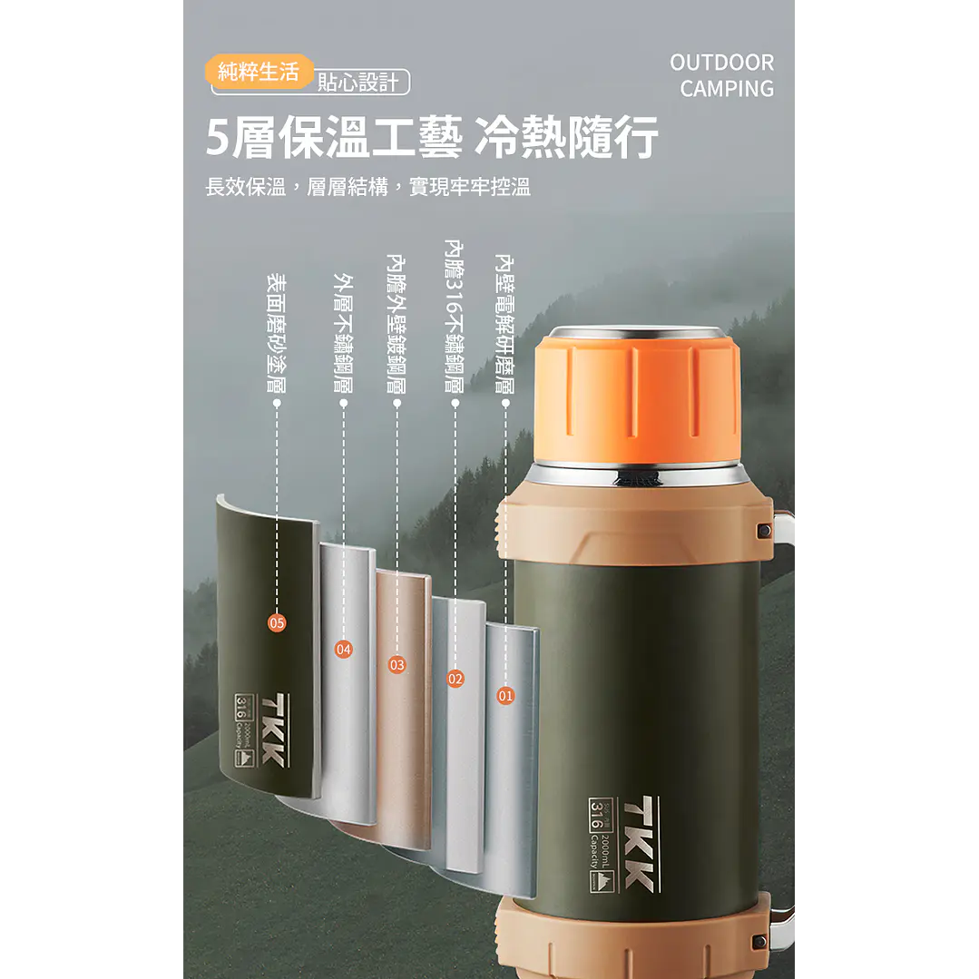 Garrafa de Água TKK 2013 Thermo Forte 2L 7