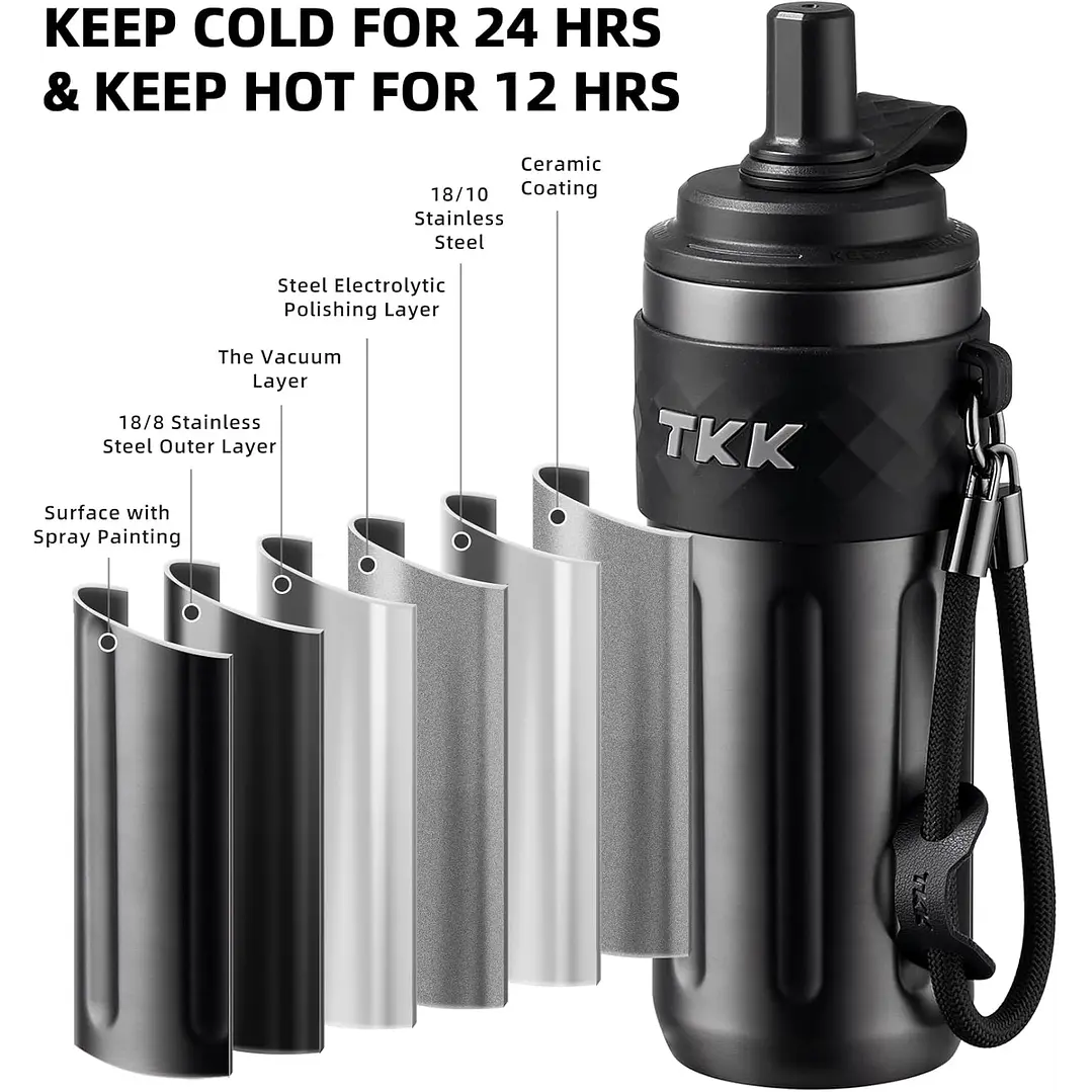 Copo de viagem TKK-2035 500ML 14