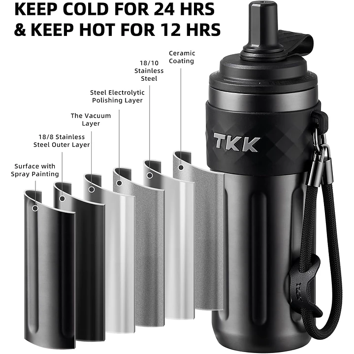 Copo de viagem TKK-2035 500ML 14