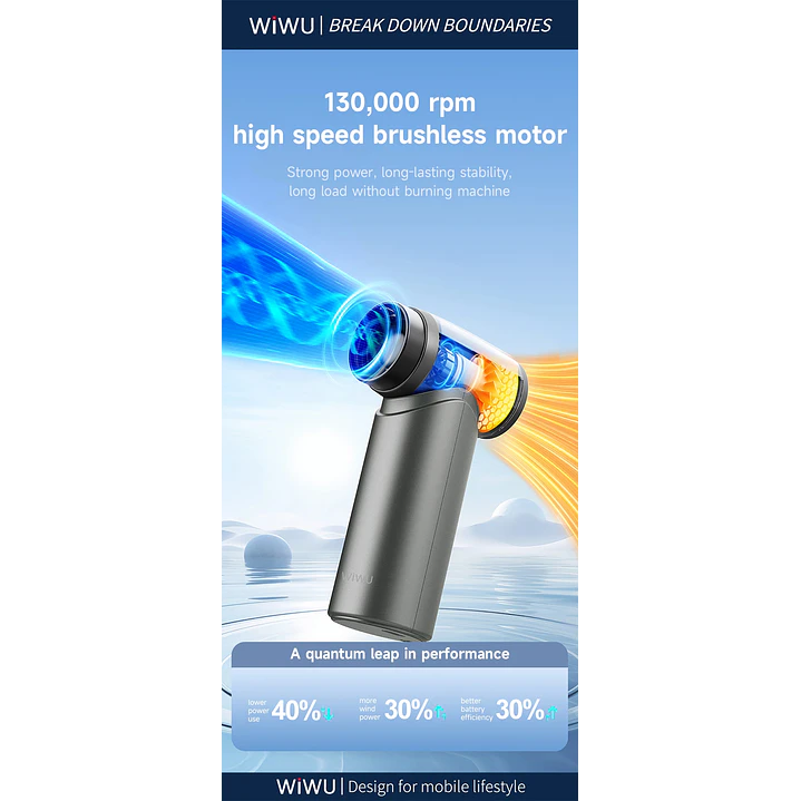 WIWU Hurricane Ultra High Speed Fan Wi-FS015 Powerful 4000mAh Metallic 12