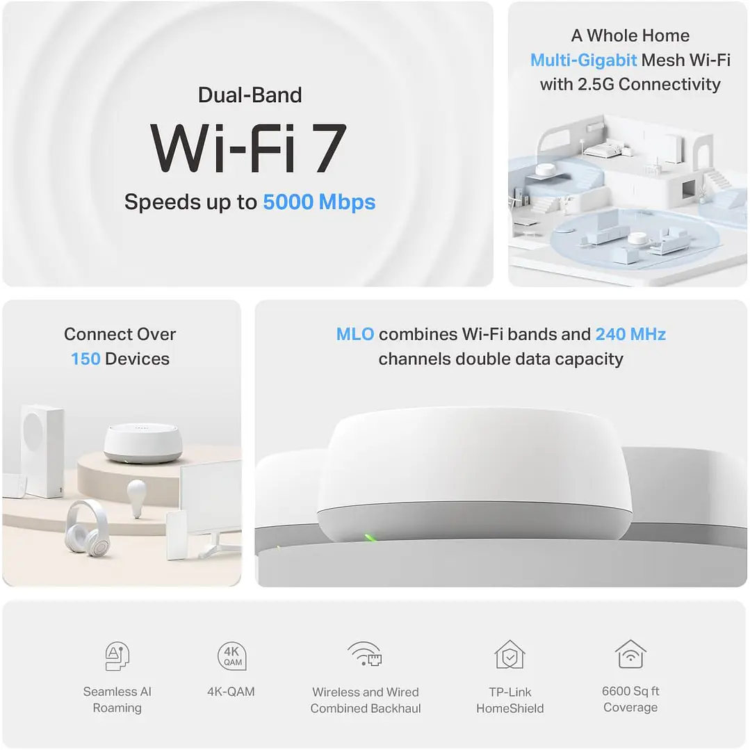 TP-Link Sistema Mesh Deco 7 BE25 Dual-Band BE5000 Wi-Fi 7 (3 Unidades) 2