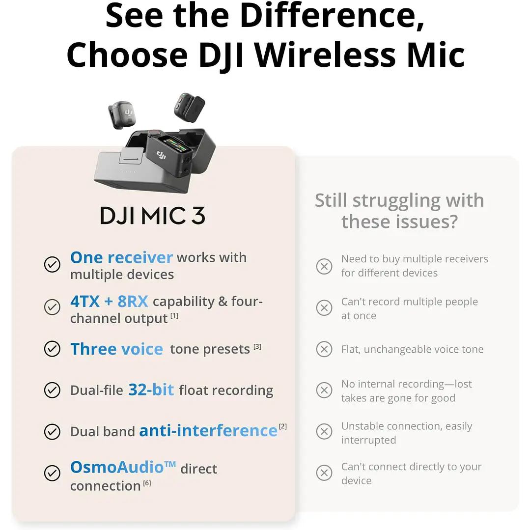 DJI Mic 3 7