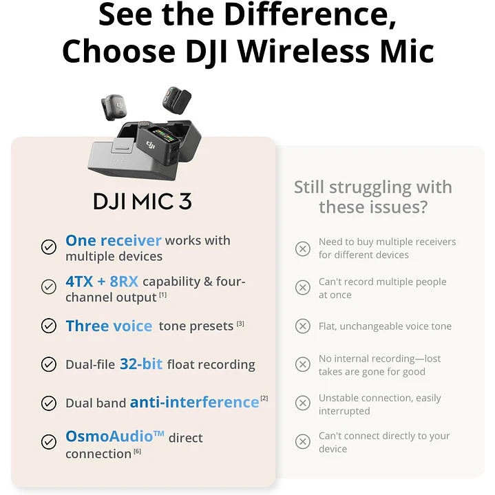 DJI Mic 3 7