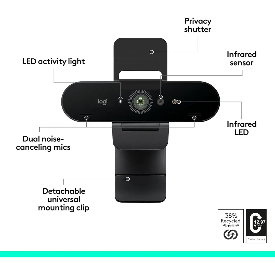 Logitech Webcam Brio  4K 5