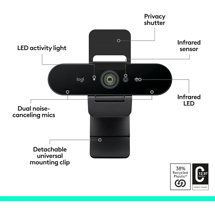 Logitech Webcam Brio  4K 5