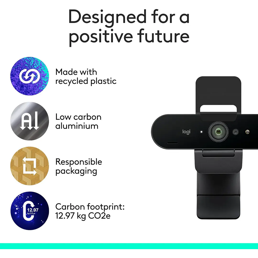 Logitech Webcam Brio  4K 6