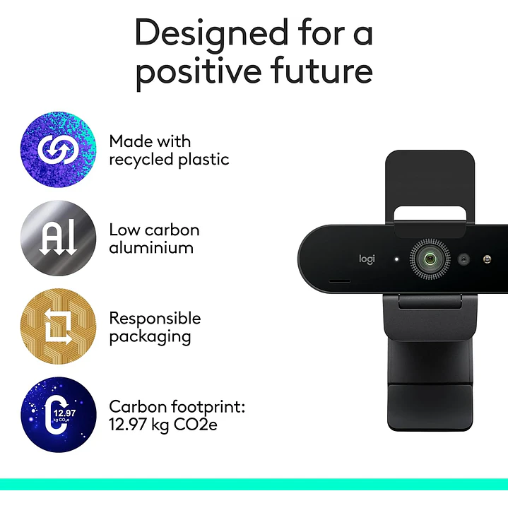 Logitech Webcam Brio  4K 6