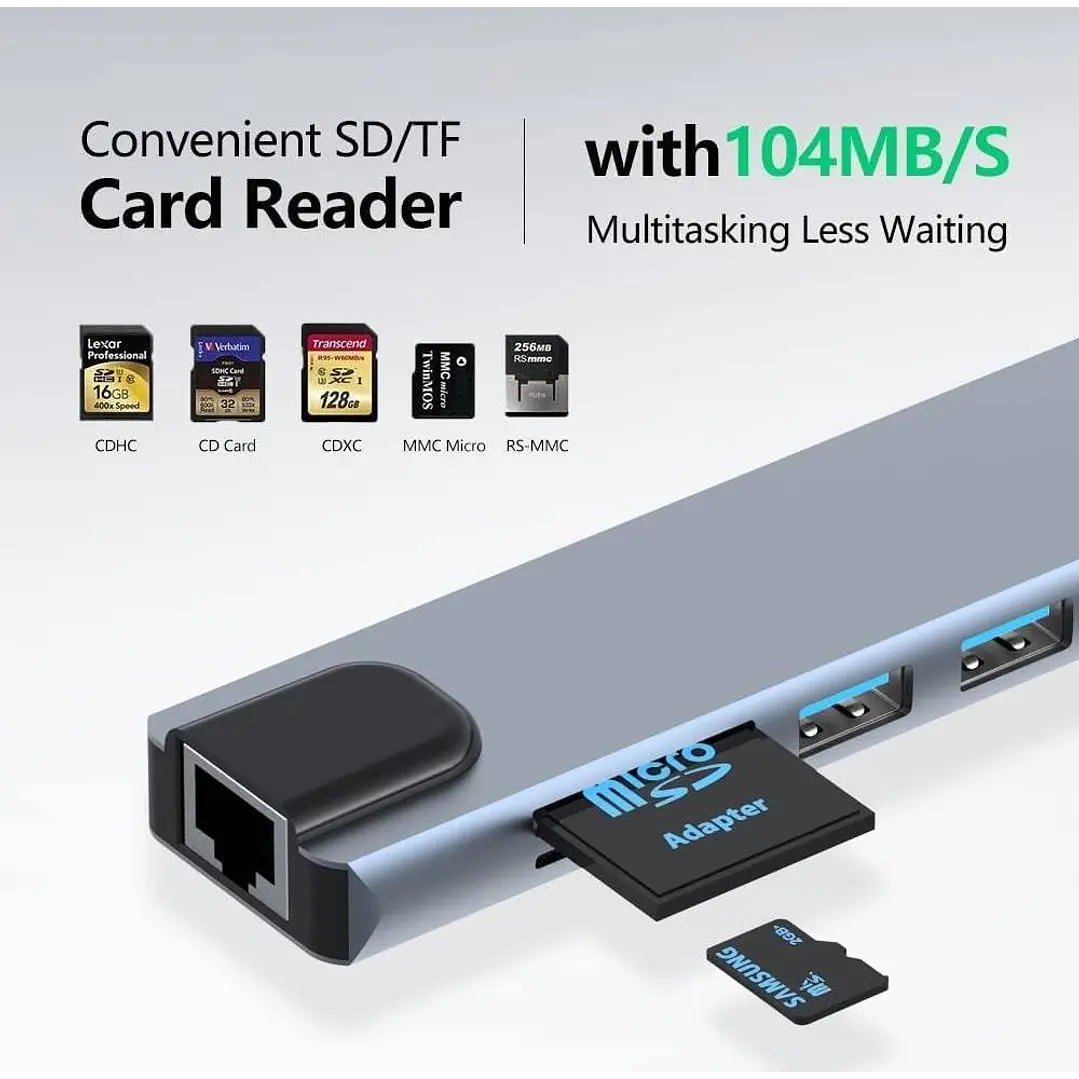 USB-C to HDTV 8 in 1 Hub 5