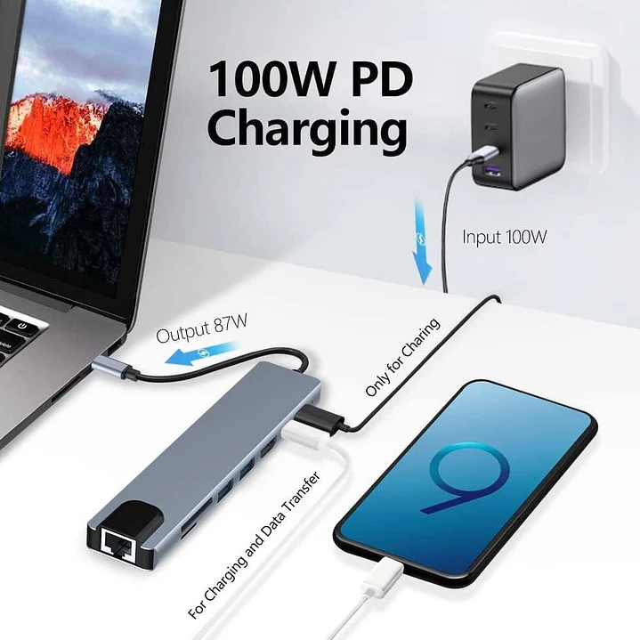 USB-C to HDTV 8 in 1 Hub 6