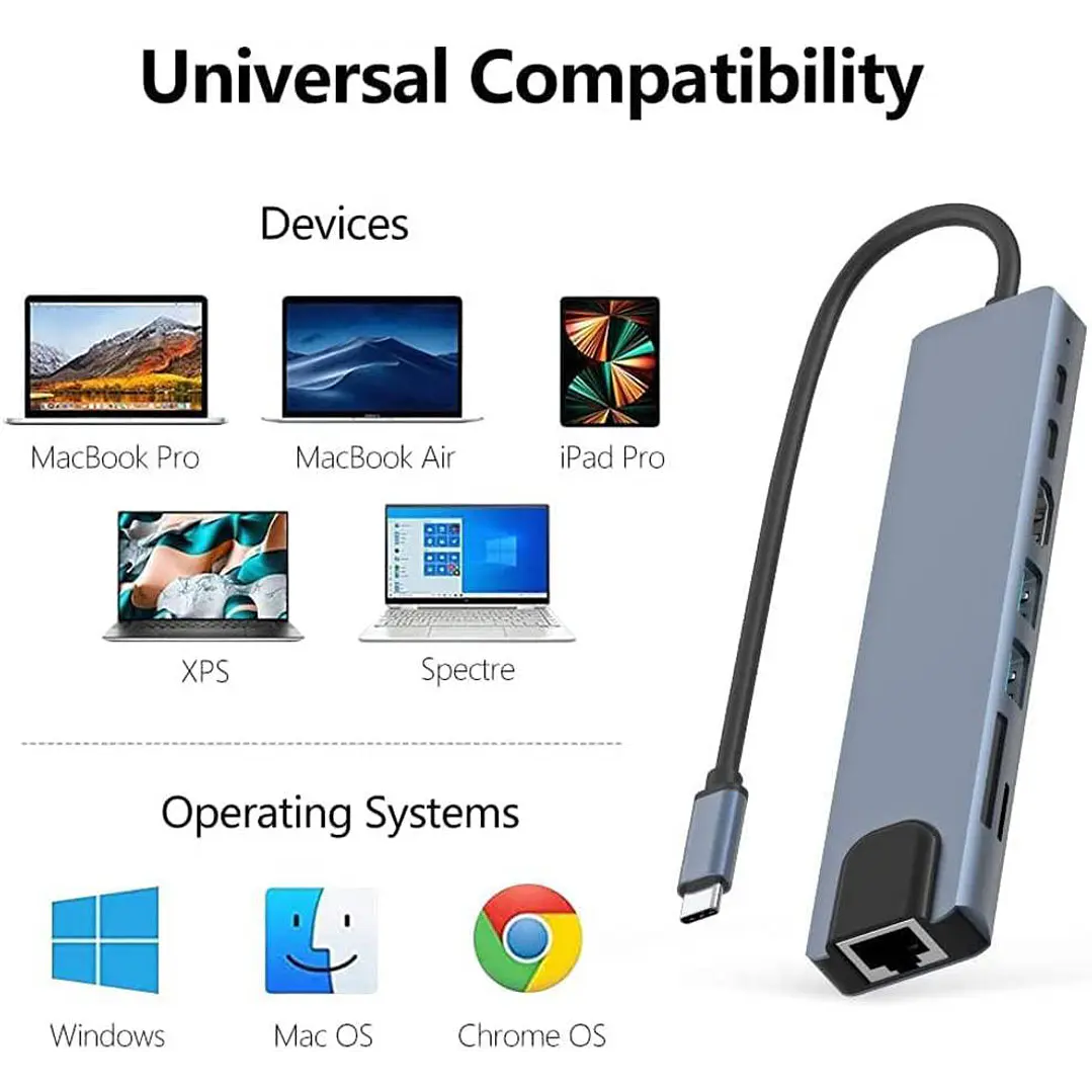 USB-C to HDTV 8 in 1 Hub 7