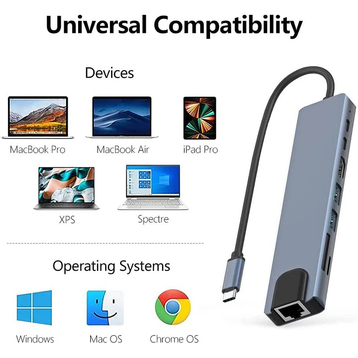 USB-C to HDTV 8 in 1 Hub 7