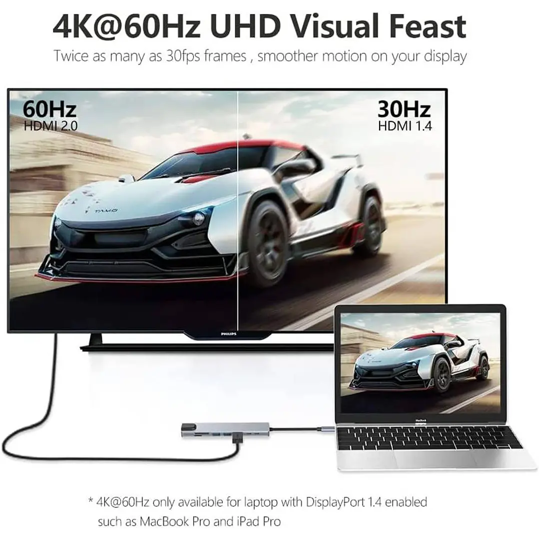 USB-C to HDTV 8 in 1 Hub 4