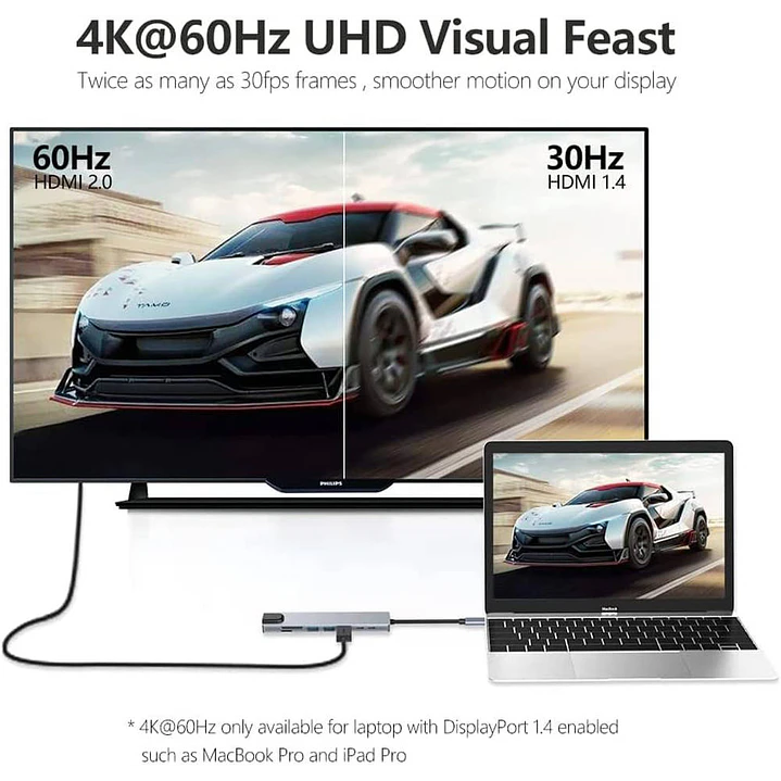 USB-C to HDTV 8 in 1 Hub 4
