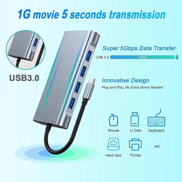 TYPE-C to HDTV 11 in 1 Hub 3