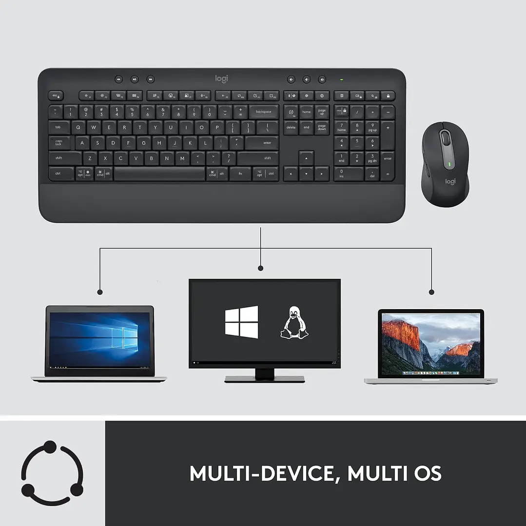 Logitech Signature MK650 Combo for Business, Wireless Mouse and Keyboard 6