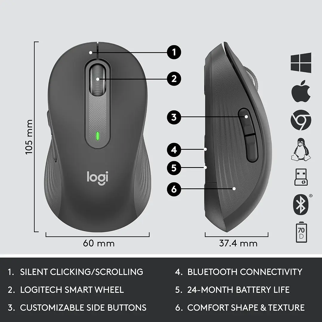 Logitech Signature MK650 Combo for Business, Wireless Mouse and Keyboard 9