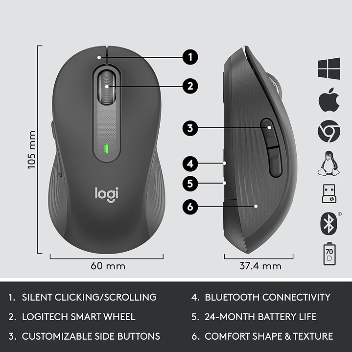 Logitech Signature MK650 Combo for Business, Wireless Mouse and Keyboard 9