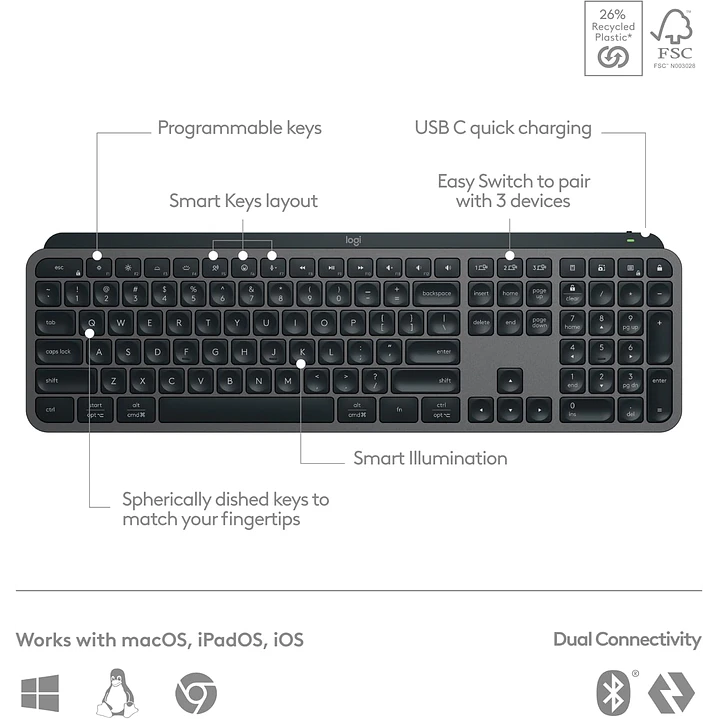 Logitech Mx Keys S  6
