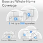 Cudy M1200(1-pack) AC1200 Dual-Band Whole Home Mesh Wi-Fi 5 System - thumbnail 4
