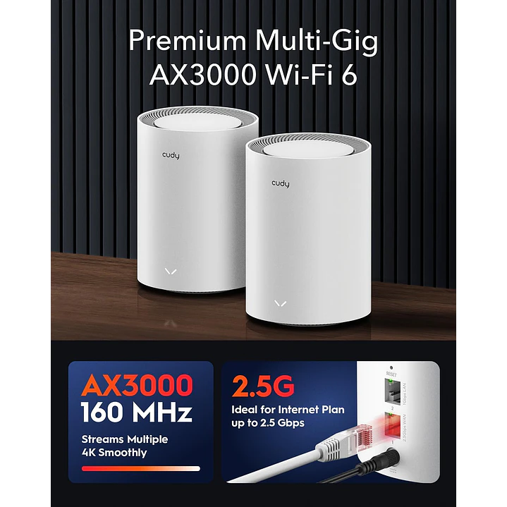 Cudy M3000(1-pack) AX3000 Dual-Band Whole Home Mesh Wi-Fi 6 System 2