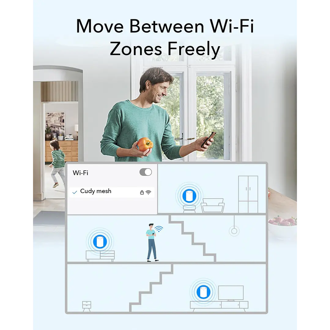 Cudy M3000(1-pack) AX3000 Dual-Band Whole Home Mesh Wi-Fi 6 System 6