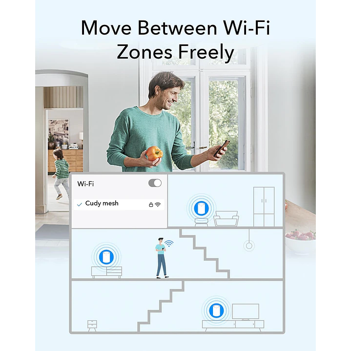 Cudy M3000(1-pack) AX3000 Dual-Band Whole Home Mesh Wi-Fi 6 System 6