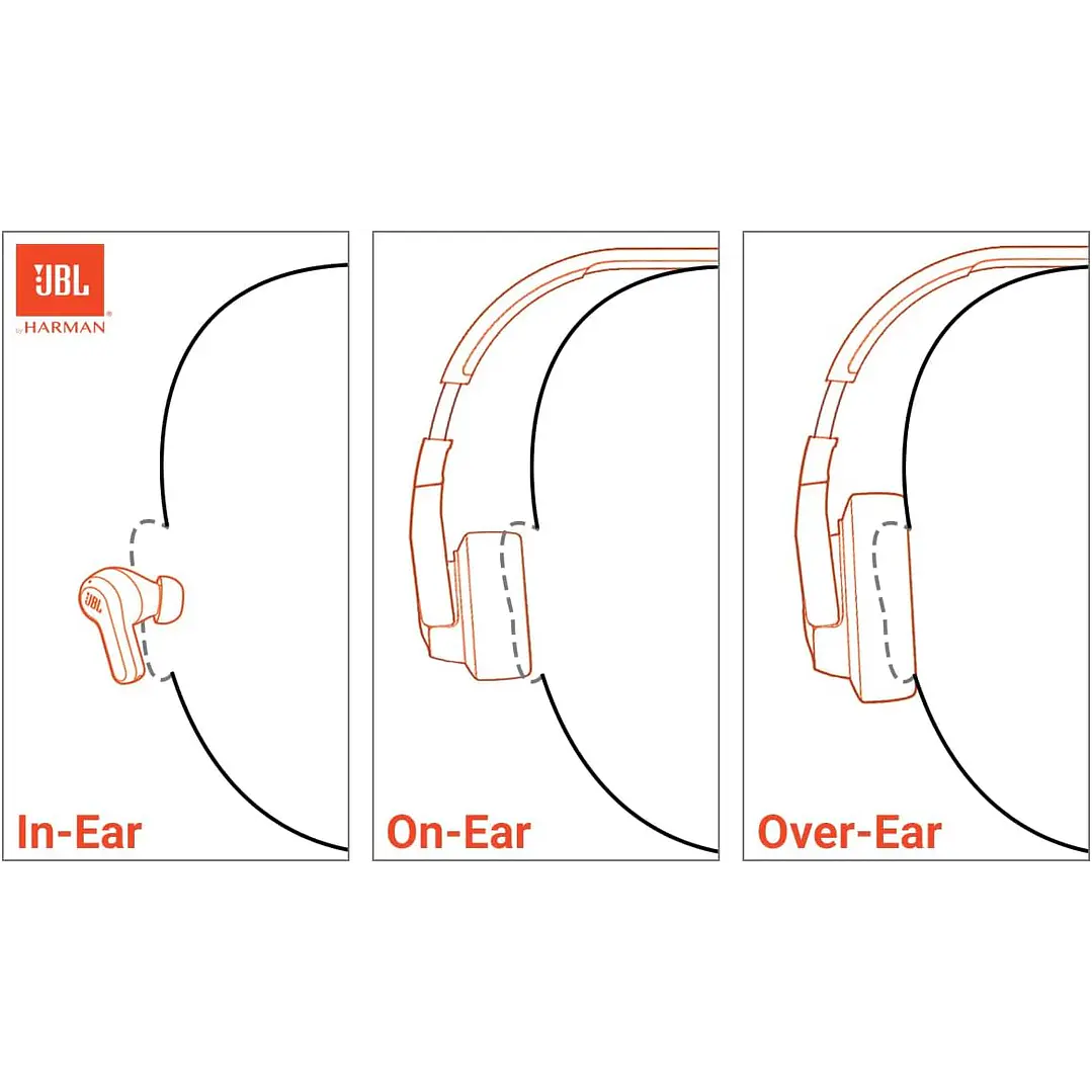 JBL Tune 760NC 3