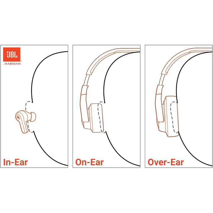 JBL Tune 760NC 3