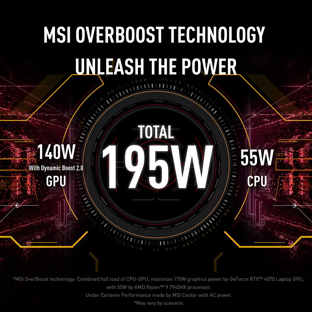 MSI Alpha 17 Gaming 17.3